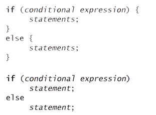 Conditional-Statements-If-and-If-Else