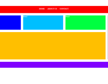 Css3 complete grid layout guid