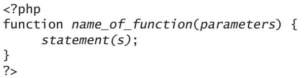 Function defination code image