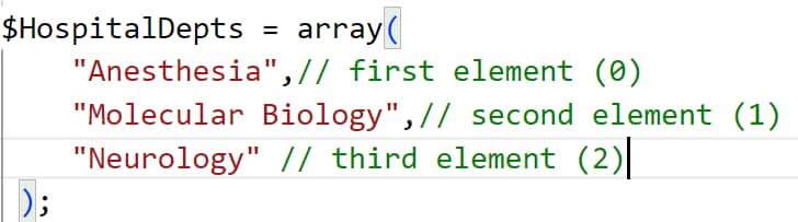 array elements modifications code