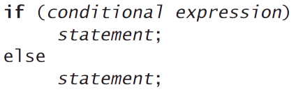 if-else-statements-sytax