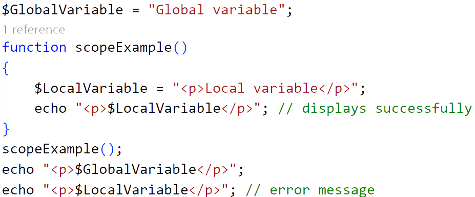 variable-scope